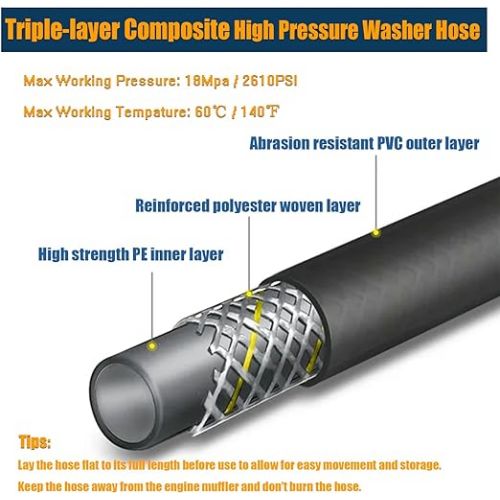  15 m High Pressure Hose Compatible with Karcher K Series K2/K3/K4/K5/K6/K7, 180 Bar Extension Hose with Quick Connect Connections, Pressure Washer Replacement Hose