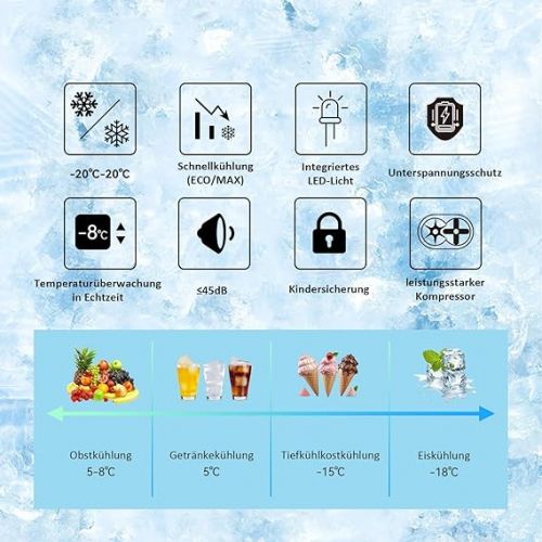  YU YUSING Kompressor Kuhlbox 20 Liter, Mini Auto Kuhlschrank Elektrische, 12/24V 220-240V Gefrierbox Klein Tragbare, Abkuhlung auf -20 ° C, Camping KuHlschrank mit Digitalem Bedienfeld, fur Autos