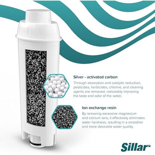  Sillar 8 Pack Water Filters for Delonghi Coffee Machines DLSC002, SER3017 & 5513292811 - Compatible with ECAM, ESAM, ETAM Series | Fits Dinamica, PimaDonna | Increases Device Life