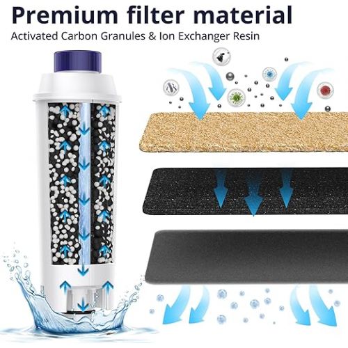  Water filter for DeLonghi coffee machines DLSC002, DeLonghi water filter cartridge active carbon fabric softener, compatible with DeLonghi ECAM, ESAM, ETAM, BCO, EC Pack of 4.