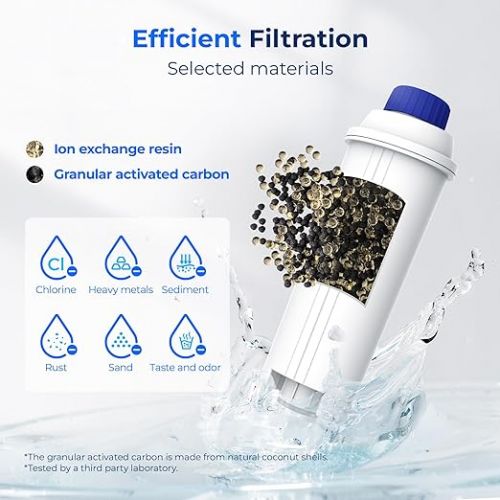  Waterdrop Water Filter, Replacement for DeLonghi Coffee Machine ECAM, Eletta, Dinamica, DLSC002, Magnifica, ETAM Autentica and Various Esam Models (6)