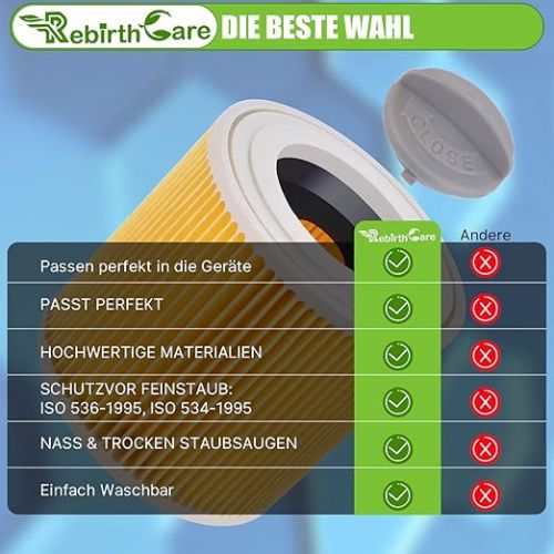  Rebirthcare WD3 Filter for Karcher WD3 Premium WD2 WD3 WD3P WD1 MV2 MV3 A2004 A2604 A2204 A2054 SE4001 SE4002 Cartridge Filter Replacement Filter Vacuum Cleaner Filter for Karcher 6.414-552.0/64145