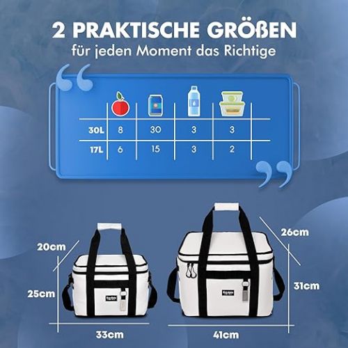  Foldable Cool Bag for Shopping & Picnics - Cool Bag Large Car as Thermal Bag & Picnic Bag Car - More Organisation with Cool Bag Large - Lunch Bag & Mini Cool Box