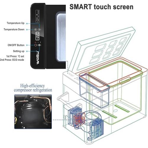  WOLTU KUE012ss Car Cool Box 60L Mini Fridge Compressor Freezer with DC Cable for Car Truck Caravan Camping Boat and Socket Large 12V/24V/220-240V