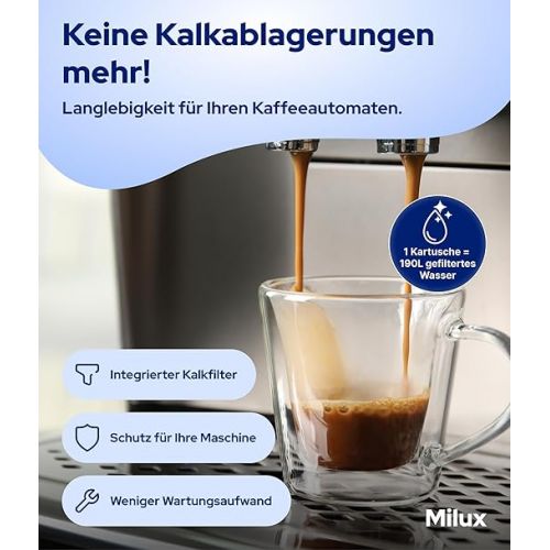  MILUX® Delonghi Water Filter for Coffee Machines & Espresso Machines [Set of 6] - Water Filter for DLSC002, Magnifica S/evo, Dinamica & Eletta Explorer - Delonghi Filter Cartridge - TUV Certified