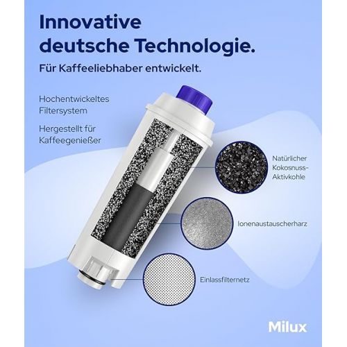  MILUX® Delonghi Water Filter for Coffee Machines & Espresso Machines [Set of 6] - Water Filter for DLSC002, Magnifica S/evo, Dinamica & Eletta Explorer - Delonghi Filter Cartridge - TUV Certified