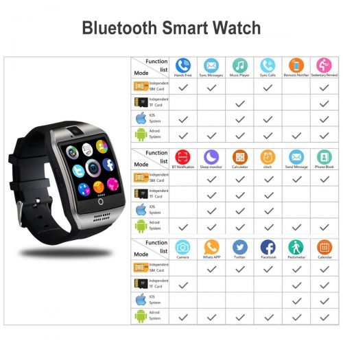  025 KTYX Smart Watch Frame Stick Card Dial Phone Surface Screen Can Synchronize Android Bluetooth Mobile Phone Choice Smart Watch