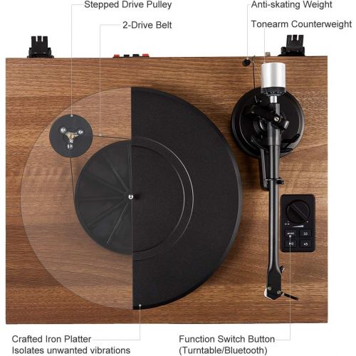  [아마존 핫딜] [아마존핫딜]1 BY ONE 1byone Wireless Turntable Hi-Fi System with 36 Watt Bookshelf Speakers, Vinyl Record Player with Magnetic Cartridge