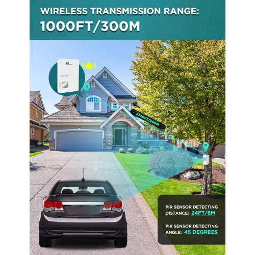  [아마존베스트]Driveway Alarm, 1byone Motion Sensor 1000ft Operating Range, 36 Melodies, Home Security Alert System with 1 Plug-in Receiver and 1 Weatherproof PIR Motion Detector, Protect Indoor/