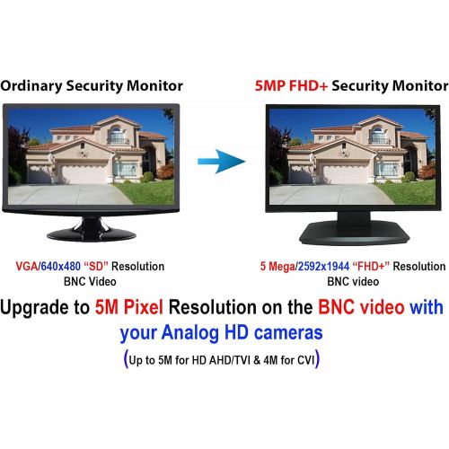  [아마존베스트]101 AV Inc 101AV 21.5 Inch HD-TVI,AHD,CVI/CVB Analog HD 16:9 LED Security Monitor 1x HDMI & 2X BNC Video Inputs CCTV DVR Home Office Surveillance System