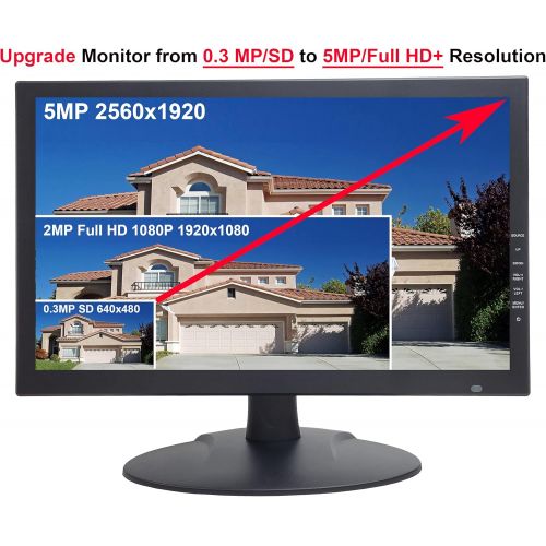  [아마존베스트]101 AV Inc 101AV 21.5 Inch HD-TVI,AHD,CVI/CVB Analog HD 16:9 LED Security Monitor 1x HDMI & 2X BNC Video Inputs CCTV DVR Home Office Surveillance System