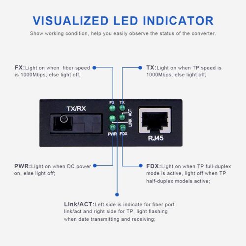  10Gtek Gigabit Ethernet Media Converter, a Pair of Bi-Directional Single Mode SC Fiber Converter, 1000Base-LX to 101001000Base-Tx, up to 20km