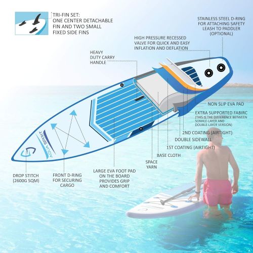  122200 AQUA SPIRIT All Skill Levels Premium Inflatable Stand Up Paddle Board for Adults & Youth | Beginner & Intermediate iSUP Touring & Racing Model | Adjustable Aluminum Paddle Carry Ba