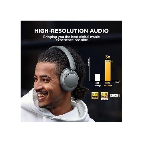  1MORE SonoFlow Active Noise Cancelling Headphones, Bluetooth Headphones with LDAC for Hi-Res Wireless Audio, 70H Playtime, Clear Calls, Preset EQ Via App, Silver