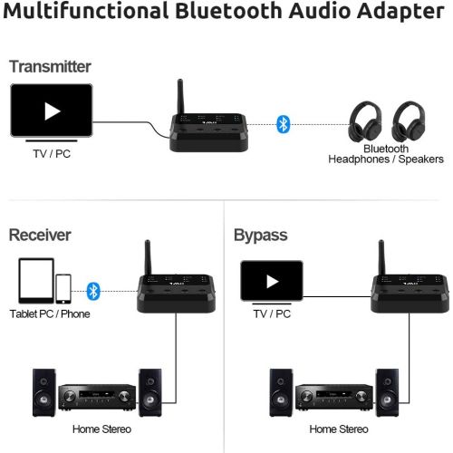  [Upgraded] 1Mii Bluetooth 5.0 Transmitter Receiver for TV/BT Headphones, Wireless Bluetooth Receiver for Home Stereo/Speakers, Built in Battery Audio Adapter Support aptX LL & HD -