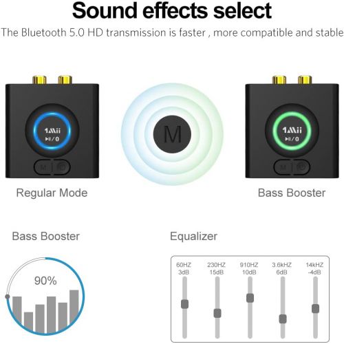  1Mii Bluetooth 5.0 Audio Receiver, Wireless Audio Adapter for Home Stereo Music Streaming System with 3.5 mm RCA, Bass Mode, 12hrs Playtime(Upgraded)