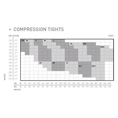  2XU Mens Core Compression Tights