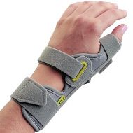 3pp Ez FIT Thumb Spica Splint