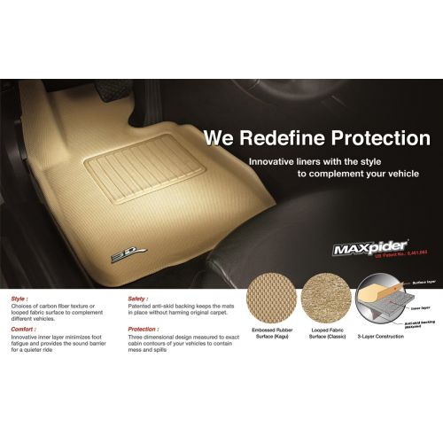  3D MAXpider Complete Set Custom Fit All-Weather Floor Mat for Select Honda Accord Models - Kagu Rubber (Black)