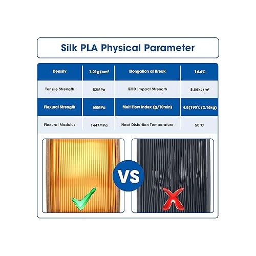  Silk Gold PLA Filament 1.75mm, PLA Filament 1.75mm Silk Shiny 3D Printer Filament, 1kg Cardboard Spool (2.2lbs), Dimensional Accuracy +/- 0.03 mm, Fit Most FDM Printer