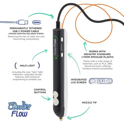  3Doodler Flow Essentials 3D Printing Pen Set