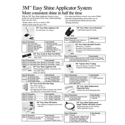 쓰리엠 3M 55433-case Easy Shine Applicator Kit