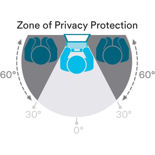 쓰리엠 3M Privacy Filters Gold Touch Filter for 15.6 in. Full Screen Laptop (16:9 Aspect Ratio) (GF156W9E)