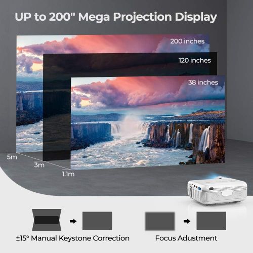  WiFi Bluetooth Projector, Upgraded 3Stone 5000L Native 720P Mini Projector for Outdoor Movies with Dual 5W Stereo Speakers, 200 Display, Backlit Buttons, Support 1080P Compatible w