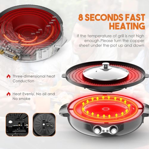  [아마존베스트]4YANG 2200W 2 in 1 Electric Smokeless Grill and Hot Pot 110V Split Easy Cleaning Dual Temperature Control（US STOCK)