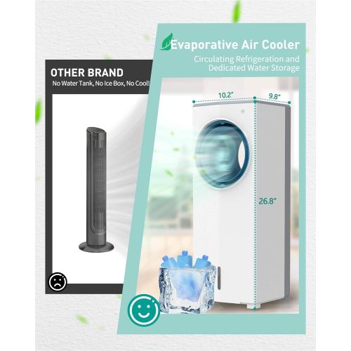  5 SUNDAY LIVING Evaporative Air Cooler, Portable Evaporative Cooler, Instant Cool & Humidify, 2-in-1 Bladeless Fan with Remote Control, 4 Modes, 2 Ice Box, Low Noise Swamp Cooler with Timer, SUNDA