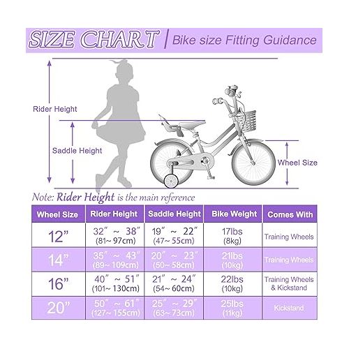  67i Kids Bike Bicycle for Kids Ages 2-12 Years Old Bike for Girls Boys Toddler Bike with Training Wheels 12 14 16 20 Inch Kids Bicycles with Basket and Doll Seat