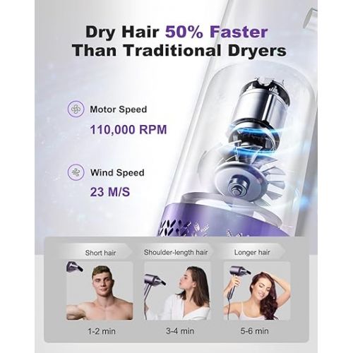  7MAGIC High-Speed Hair Dryer, 110,000RPM Brushless Motor for Fast Drying, 1400W Blow Dryer with Tri-Colour LED Light Ring, Low Noise Ionic Hair Dryer for Home and Travel, Magnetic Nozzle, Purple