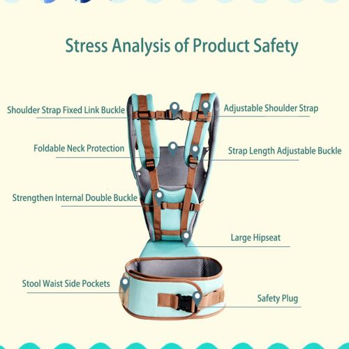  A Clear Baby Hip Seat Carrier Front and Back, 360 All Positions Newborn Toddler Carriers HipSeat Infant Wrap - Safe and Comfortable for Child and Moms, Dads  Great Baby Shower Gift