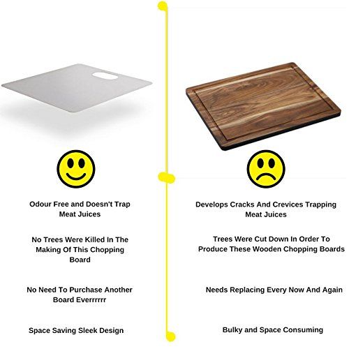  A Heavenly Mess AHM Super Slim Stainless Steel Cutting Board/ Kitchen Butcher Block; Multi Purpose Chopping Board; Odour and Stain Resistant; Will Never Crack, Splinter or Scar Like Wood, Plastic