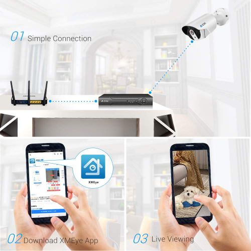  Security Camera System PoE - A-ZONE 16CH 1080P IP PoE System, 12 HD Bullet Outdoor and 4 HD Dome Indoor 2.0 Megapixel IP67 Waterproof Cameras,Smart Motion Detection, Free Remote Vi