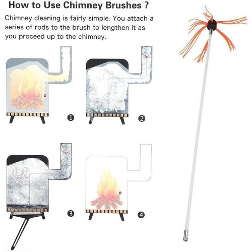  AACXRCR Chimney Cleaning Brush Kit Fireplace Flue Sweep Tools 40ft Rotary Rods Electrical Drill Drive Cleaner for 6 inch 8 inch Up to 20 inch Wood Stove Pipe (6/8/10/12 Rods) (Size