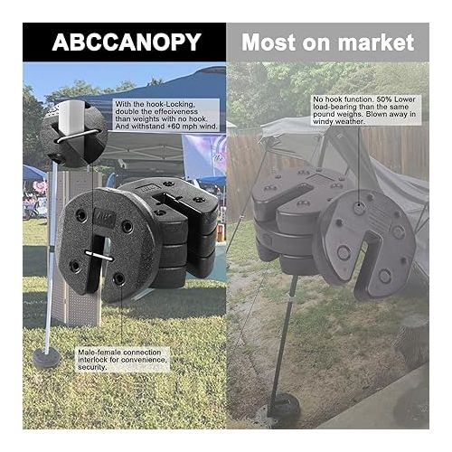  ABCCANOPY Easy Canopy Weights with Lock Design for Wind Resistance, No Sliding, Stably Secure Tents, Canopies, and Umbrellas at Outdoor Events, 4Pack (27LB)