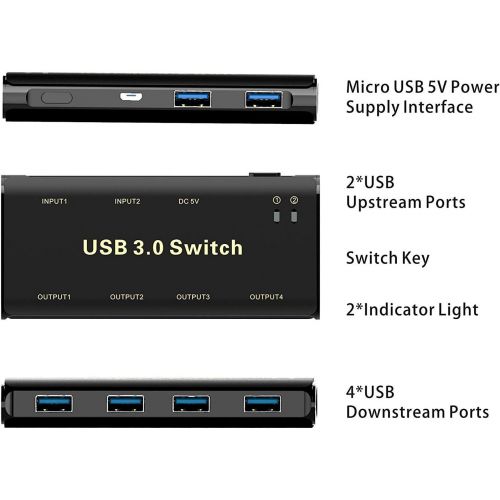  [아마존베스트]USB 3.0 Switch Selector,ABLEWE KVM Switcher Adapter 4 Port USB Peripheral Switcher Box Hub for Mouse, Keyboard, Scanner, Printer, PCs with One-Button Switch and 2 Pack USB Cable