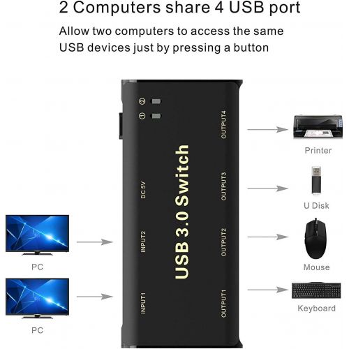  [아마존베스트]USB 3.0 Switch Selector,ABLEWE KVM Switcher Adapter 4 Port USB Peripheral Switcher Box Hub for Mouse, Keyboard, Scanner, Printer, PCs with One-Button Switch and 2 Pack USB Cable