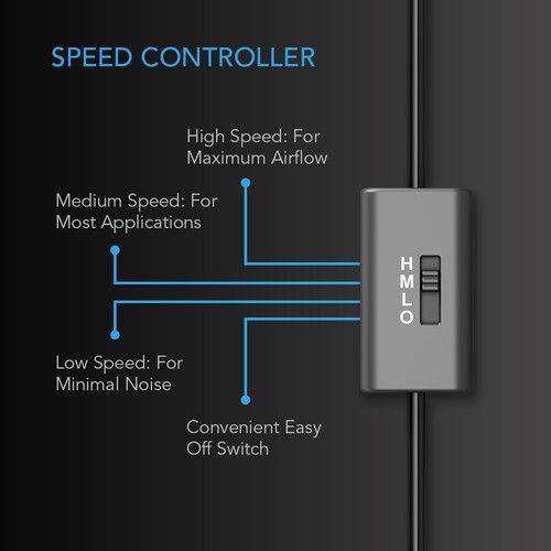  AC Infinity Multifan S7 Dual USB Cooling Fans