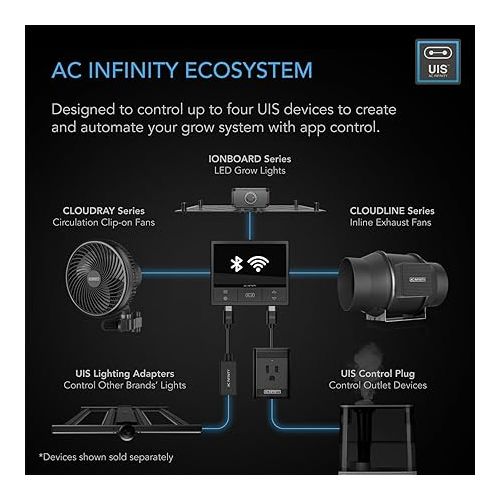  AC Infinity Controller 69 PRO, Smart Environmental Controller with Temperature, Humidity, VPD, Timer, Cycle, Schedule Controls, for Grow Tent Cooling Ventilation Lighting