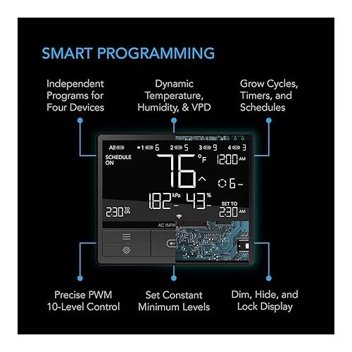  AC Infinity Controller 69 PRO, Smart Environmental Controller with Temperature, Humidity, VPD, Timer, Cycle, Schedule Controls, for Grow Tent Cooling Ventilation Lighting