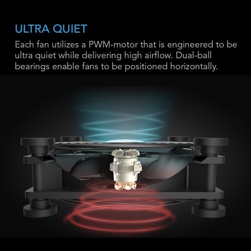  AC Infinity MULTIFAN S7, Quiet Dual 120mm USB Fan for Receiver DVR Playstation Xbox Computer Cabinet Cooling