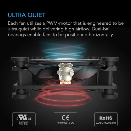  [아마존베스트]AC Infinity MULTIFAN S7, Quiet Dual 120mm USB Fan, UL-Certified for Receiver DVR Playstation Xbox Computer Cabinet Cooling