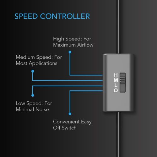  AC Infinity AIRPLATE S9, Quiet Cooling Fan System 18 with Speed Control, for Home Theater AV Cabinet Cooling