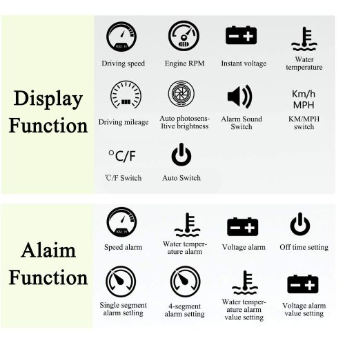  [아마존베스트]ACECAR Head up Display Car Universal Dual System 3.5’’ HUD OBD II/GPS Interface,Vehicle Speed MPH KM/h,Engine RPM,OverSpeed Warning,Mileage Measurement,Water Temperature,Voltage