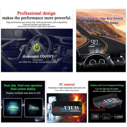  [아마존베스트]ACECAR Head up Display Car Universal Dual System 3.5’’ HUD OBD II/GPS Interface,Vehicle Speed MPH KM/h,Engine RPM,OverSpeed Warning,Mileage Measurement,Water Temperature,Voltage