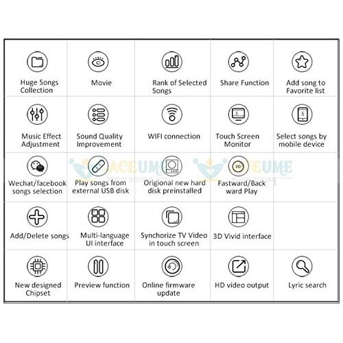  ACEUME 3TB HDD 61K Songs Mandarin+English Select Songs ,Touch Screen Karaoke Player, Free Cloud Download, Both Via Touch Screen and Mobile Device