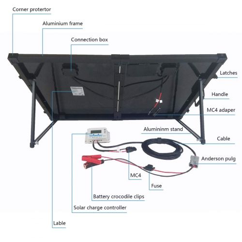  ACOPOWER 12V Portable 100 Watts Solar Panel Kit Suitcase with LCD Charge Controller (100W w/LCD Controller)