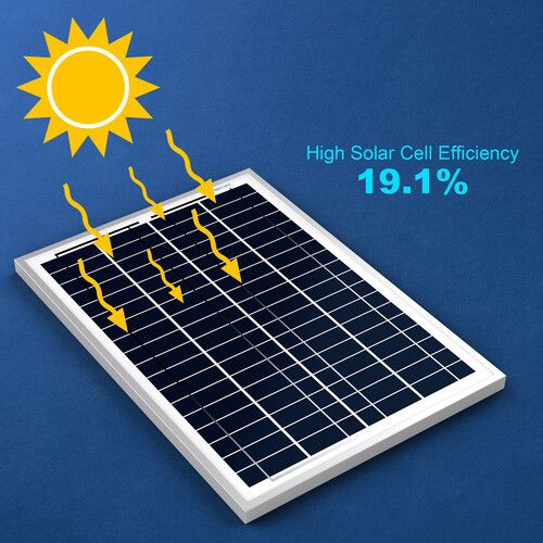  ACOPower 25-Watt Polycrystalline Solar Panel, 12V